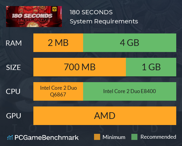 180 SECONDS System Requirements PC Graph - Can I Run 180 SECONDS 180 SECONDS System Requirements PC Graph - Can I Run 180 SECONDS