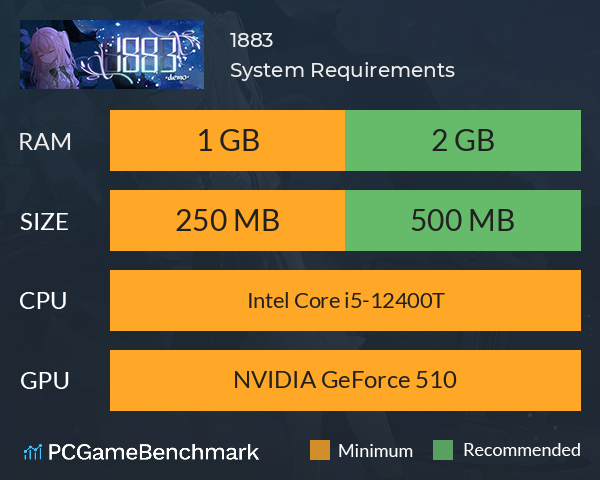 1883 System Requirements PC Graph - Can I Run 1883 1883 System Requirements PC Graph - Can I Run 1883