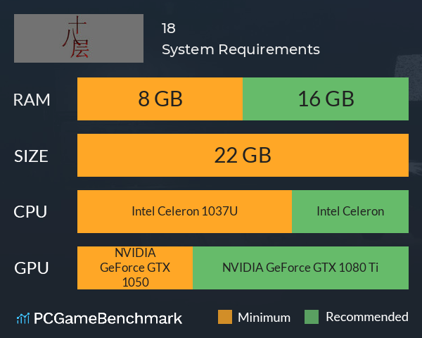 18层 System Requirements PC Graph - Can I Run 18层