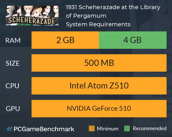 1931: Scheherazade at the Library of Pergamum System Requirements PC Graph - Can I Run 1931: Scheherazade at the Library of Pergamum 1931: Scheherazade at the Library of Pergamum System Requirements PC Graph - Can I Run 1931: Scheherazade at the Library of Pergamum