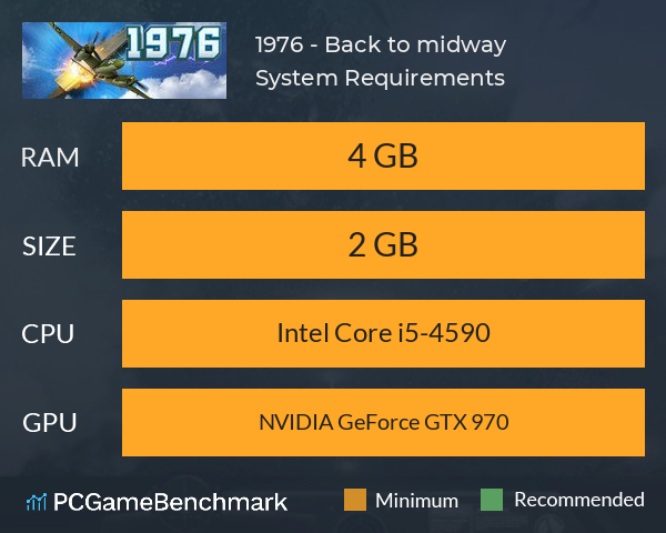 1976 - Back to midway System Requirements PC Graph - Can I Run 1976 - Back to midway