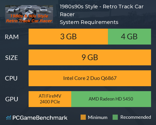1980s90s Style - Retro Track Car Racer System Requirements PC Graph - Can I Run 1980s90s Style - Retro Track Car Racer