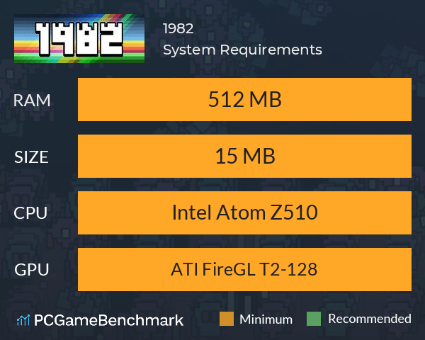 1982 System Requirements PC Graph - Can I Run 1982 1982 System Requirements PC Graph - Can I Run 1982