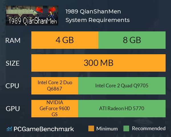 1989 QianShanMen System Requirements PC Graph - Can I Run 1989 QianShanMen