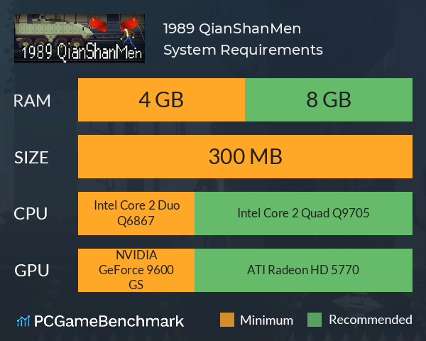 1989 QianShanMen System Requirements PC Graph - Can I Run 1989 QianShanMen 1989 QianShanMen System Requirements PC Graph - Can I Run 1989 QianShanMen