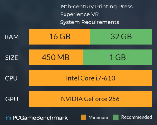 19th-century Printing Press Experience VR System Requirements PC Graph - Can I Run 19th-century Printing Press Experience VR 19th-century Printing Press Experience VR System Requirements PC Graph - Can I Run 19th-century Printing Press Experience VR