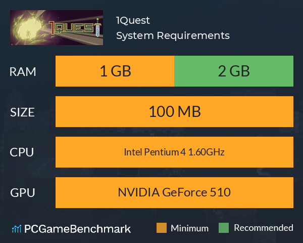 1Quest System Requirements PC Graph - Can I Run 1Quest