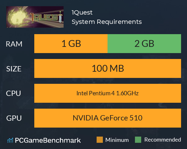1Quest System Requirements PC Graph - Can I Run 1Quest 1Quest System Requirements PC Graph - Can I Run 1Quest
