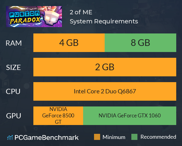 2 of ME System Requirements PC Graph - Can I Run 2 of ME 2 of ME System Requirements PC Graph - Can I Run 2 of ME