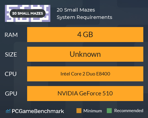 20 Small Mazes System Requirements PC Graph - Can I Run 20 Small Mazes
