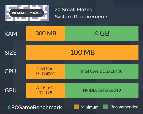 20 Small Mazes System Requirements PC Graph - Can I Run 20 Small Mazes 20 Small Mazes System Requirements PC Graph - Can I Run 20 Small Mazes