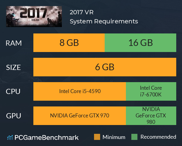 2017 VR System Requirements PC Graph - Can I Run 2017 VR
