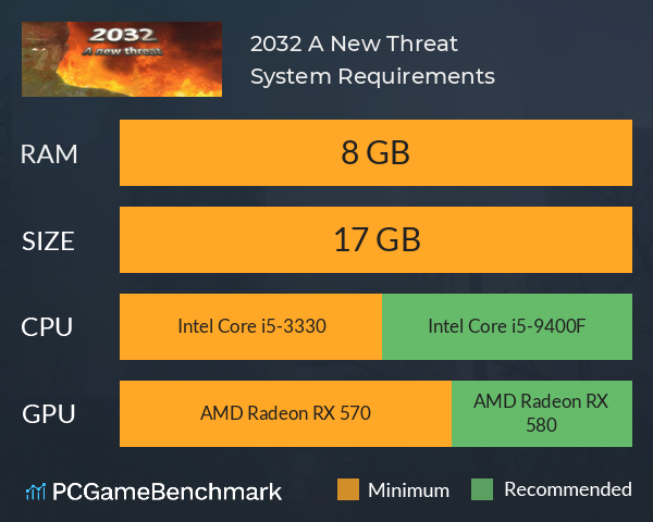 2032: A New Threat System Requirements PC Graph - Can I Run 2032: A New Threat 2032: A New Threat System Requirements PC Graph - Can I Run 2032: A New Threat