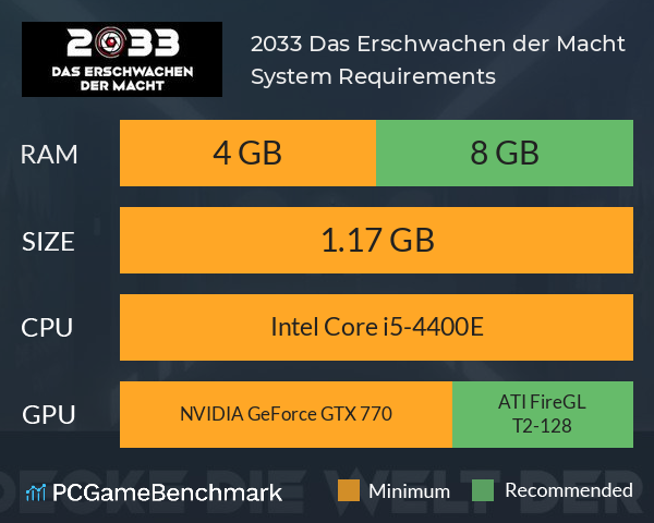 2033: Das Erschwachen der Macht System Requirements PC Graph - Can I Run 2033: Das Erschwachen der Macht 2033: Das Erschwachen der Macht System Requirements PC Graph - Can I Run 2033: Das Erschwachen der Macht