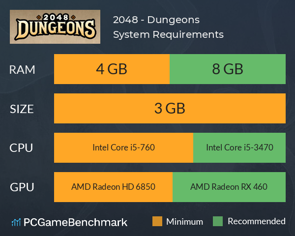 2048 - Dungeons System Requirements PC Graph - Can I Run 2048 - Dungeons 2048 - Dungeons System Requirements PC Graph - Can I Run 2048 - Dungeons