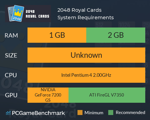 2048 Royal Cards System Requirements PC Graph - Can I Run 2048 Royal Cards 2048 Royal Cards System Requirements PC Graph - Can I Run 2048 Royal Cards