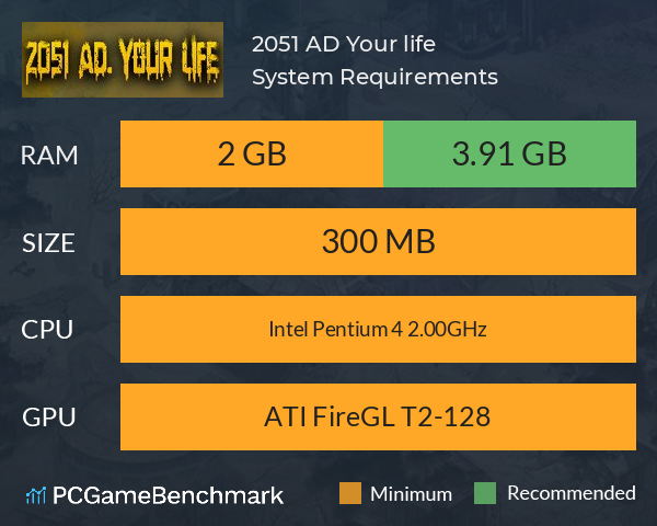 2051 AD. Your life System Requirements PC Graph - Can I Run 2051 AD. Your life