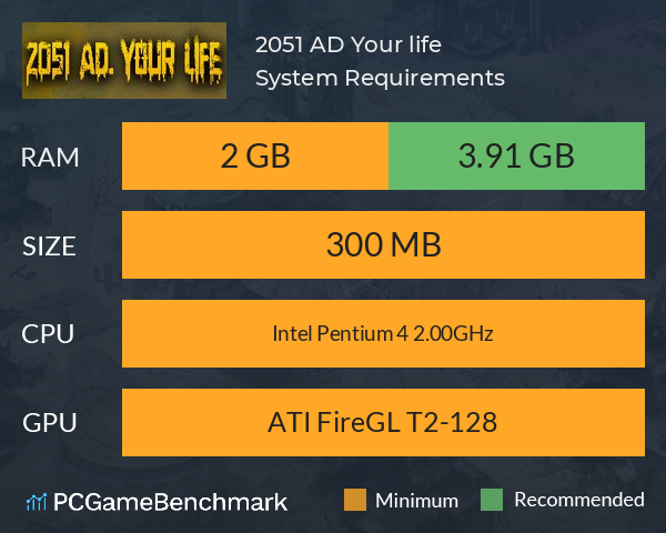 2051 AD. Your life System Requirements PC Graph - Can I Run 2051 AD. Your life 2051 AD. Your life System Requirements PC Graph - Can I Run 2051 AD. Your life