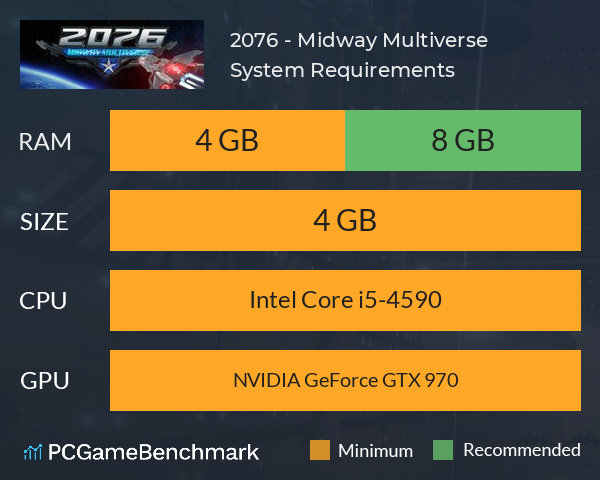 2076 - Midway Multiverse System Requirements PC Graph - Can I Run 2076 - Midway Multiverse 2076 - Midway Multiverse System Requirements PC Graph - Can I Run 2076 - Midway Multiverse