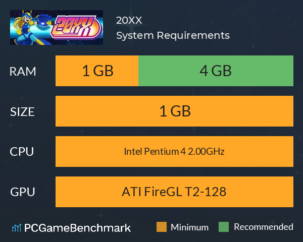20XX System Requirements PC Graph - Can I Run 20XX