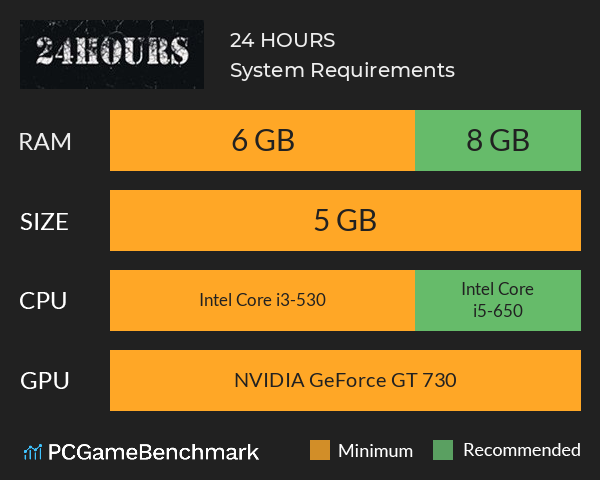 24 HOURS System Requirements PC Graph - Can I Run 24 HOURS