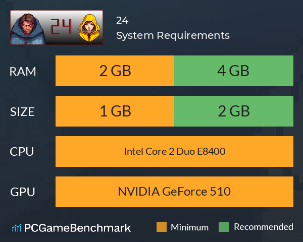 24 System Requirements PC Graph - Can I Run 24 24 System Requirements PC Graph - Can I Run 24