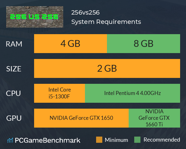 256vs256 System Requirements PC Graph - Can I Run 256vs256 256vs256 System Requirements PC Graph - Can I Run 256vs256