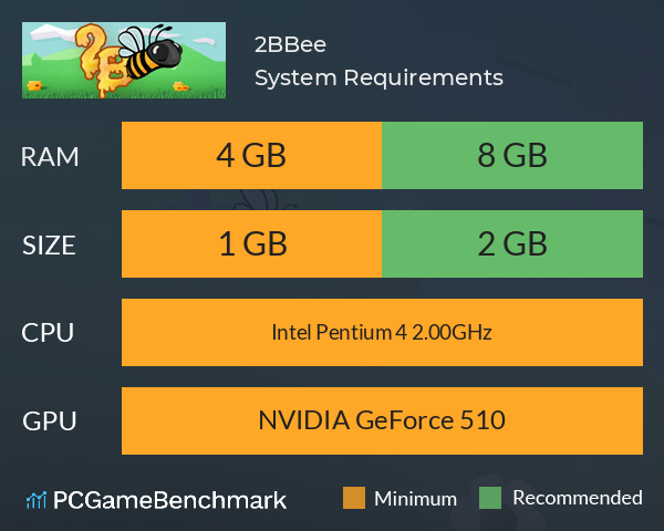 2BBee System Requirements PC Graph - Can I Run 2BBee 2BBee System Requirements PC Graph - Can I Run 2BBee