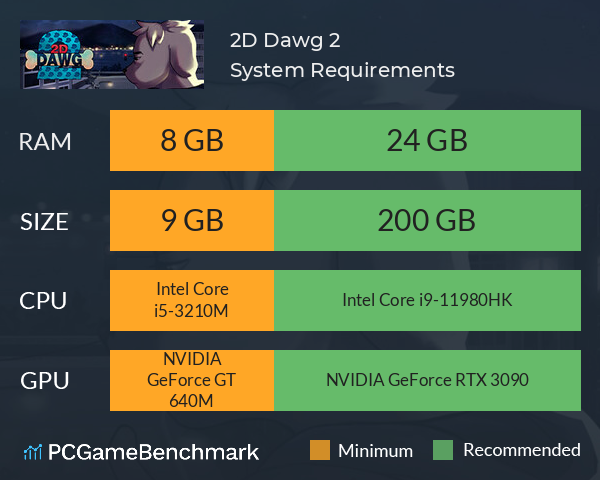 2D Dawg 2 System Requirements PC Graph - Can I Run 2D Dawg 2 2D Dawg 2 System Requirements PC Graph - Can I Run 2D Dawg 2