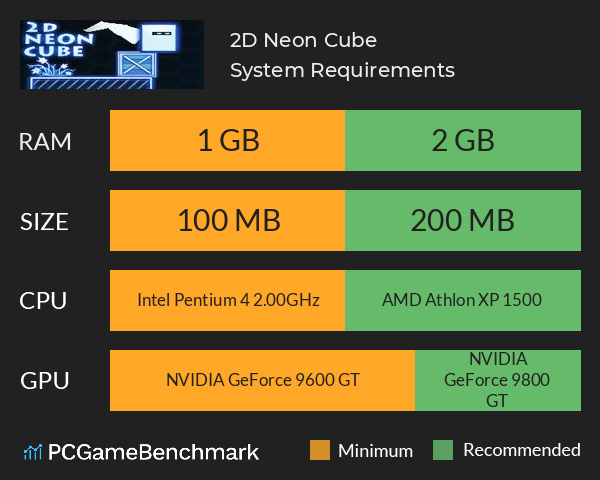 2D Neon Cube System Requirements PC Graph - Can I Run 2D Neon Cube