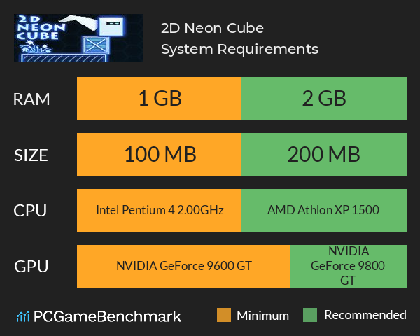 2D Neon Cube System Requirements PC Graph - Can I Run 2D Neon Cube 2D Neon Cube System Requirements PC Graph - Can I Run 2D Neon Cube