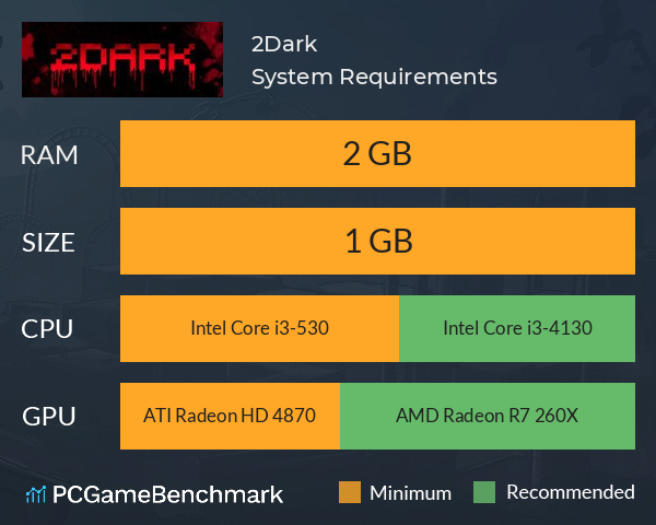 2Dark System Requirements PC Graph - Can I Run 2Dark 2Dark System Requirements PC Graph - Can I Run 2Dark