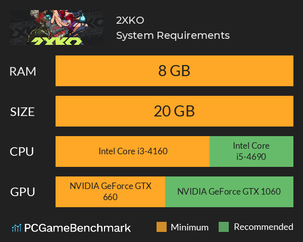 2XKO System Requirements PC Graph - Can I Run 2XKO