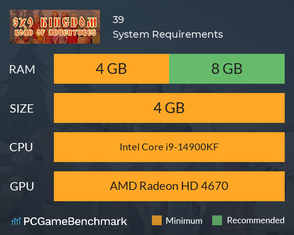 3х9 Царство: Дорога приключений System Requirements PC Graph - Can I Run 3х9 Царство: Дорога приключений 3х9 Царство: Дорога приключений System Requirements PC Graph - Can I Run 3х9 Царство: Дорога приключений