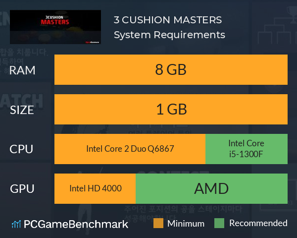 3 CUSHION MASTERS System Requirements PC Graph - Can I Run 3 CUSHION MASTERS 3 CUSHION MASTERS System Requirements PC Graph - Can I Run 3 CUSHION MASTERS