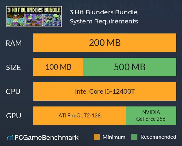 3 Hit Blunders Bundle System Requirements PC Graph - Can I Run 3 Hit Blunders Bundle 3 Hit Blunders Bundle System Requirements PC Graph - Can I Run 3 Hit Blunders Bundle