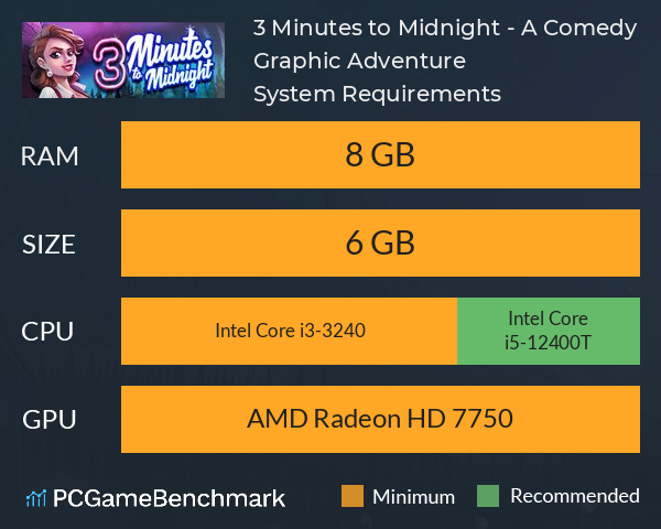 3 Minutes to Midnight™ - A Comedy Graphic Adventure System Requirements PC Graph - Can I Run 3 Minutes to Midnight™ - A Comedy Graphic Adventure 3 Minutes to Midnight™ - A Comedy Graphic Adventure System Requirements PC Graph - Can I Run 3 Minutes to Midnight™ - A Comedy Graphic Adventure