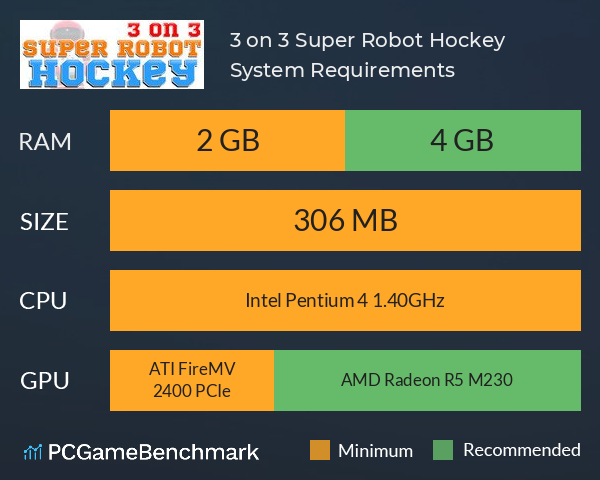 3 on 3 Super Robot Hockey System Requirements PC Graph - Can I Run 3 on 3 Super Robot Hockey 3 on 3 Super Robot Hockey System Requirements PC Graph - Can I Run 3 on 3 Super Robot Hockey