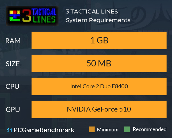 3 TACTICAL LINES System Requirements PC Graph - Can I Run 3 TACTICAL LINES 3 TACTICAL LINES System Requirements PC Graph - Can I Run 3 TACTICAL LINES