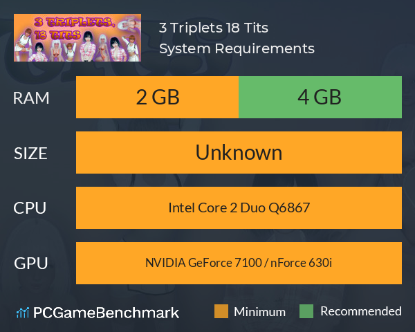 3 Triplets, 18 Tits System Requirements PC Graph - Can I Run 3 Triplets, 18 Tits 3 Triplets, 18 Tits System Requirements PC Graph - Can I Run 3 Triplets, 18 Tits