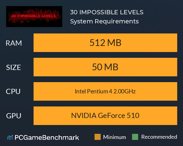 30 IMPOSSIBLE LEVELS System Requirements PC Graph - Can I Run 30 IMPOSSIBLE LEVELS 30 IMPOSSIBLE LEVELS System Requirements PC Graph - Can I Run 30 IMPOSSIBLE LEVELS