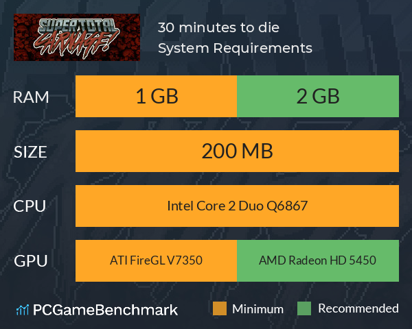 30 minutes to die System Requirements PC Graph - Can I Run 30 minutes to die