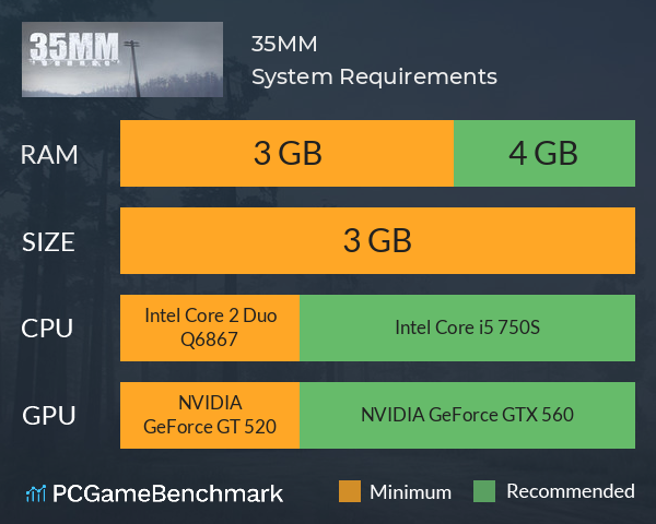 35MM System Requirements PC Graph - Can I Run 35MM