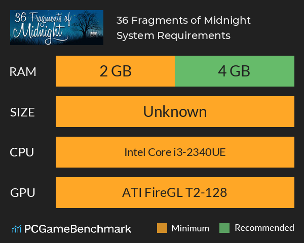 36 Fragments of Midnight System Requirements PC Graph - Can I Run 36 Fragments of Midnight 36 Fragments of Midnight System Requirements PC Graph - Can I Run 36 Fragments of Midnight