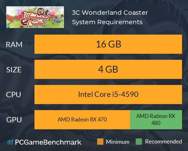 3C Wonderland Coaster System Requirements PC Graph - Can I Run 3C Wonderland Coaster