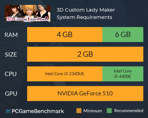 3D Custom Lady Maker System Requirements PC Graph - Can I Run 3D Custom Lady Maker