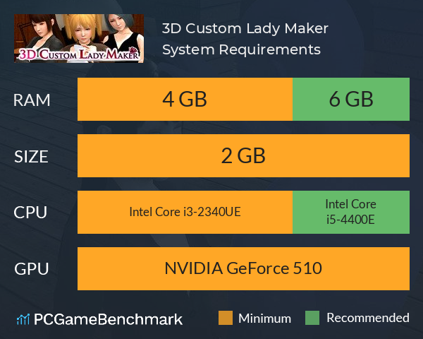 3D Custom Lady Maker System Requirements PC Graph - Can I Run 3D Custom Lady Maker 3D Custom Lady Maker System Requirements PC Graph - Can I Run 3D Custom Lady Maker