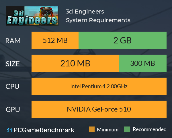 3d Engineers System Requirements PC Graph - Can I Run 3d Engineers 3d Engineers System Requirements PC Graph - Can I Run 3d Engineers