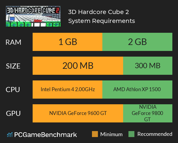 3D Hardcore Cube 2 System Requirements PC Graph - Can I Run 3D Hardcore Cube 2