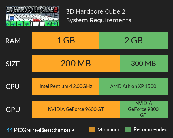 3D Hardcore Cube 2 System Requirements PC Graph - Can I Run 3D Hardcore Cube 2 3D Hardcore Cube 2 System Requirements PC Graph - Can I Run 3D Hardcore Cube 2